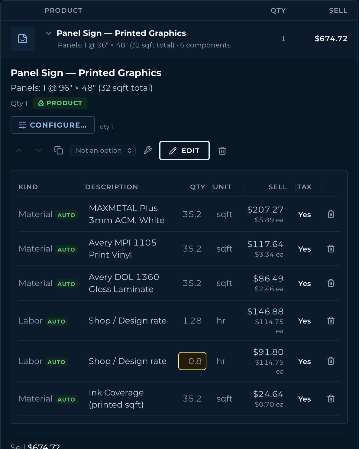 Bill of materials for a printed panel sign: materials, labor and ink lines priced from the catalog, with the sell total.